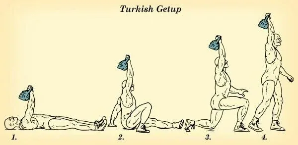 The Turkish get-up is an exercise that is very beneficial on the mat.